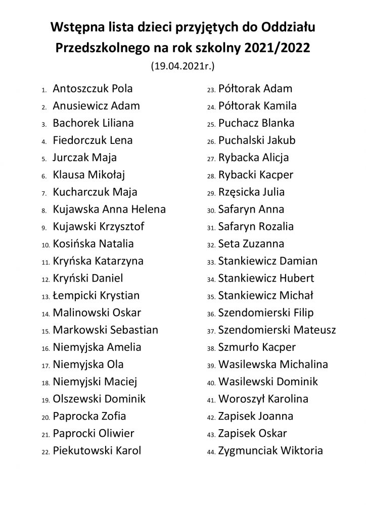 Wstępna lista dzieci przyjętych do Oddziału Przedszkolnego na rok szkolny 2021/2022