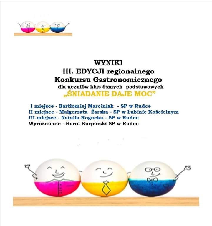 Wyniki III Edycji Regionalnego Konkursu Gastronomicznego